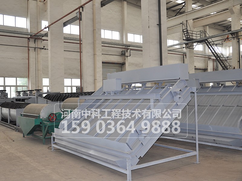 高頻篩分幾種類型？